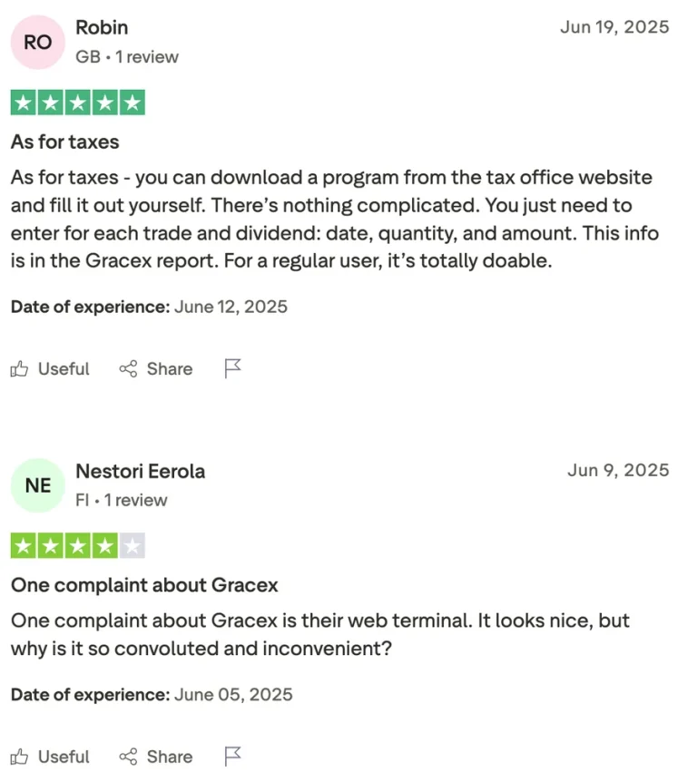 Gracex Reviews: Why Investors Choose This Broker
