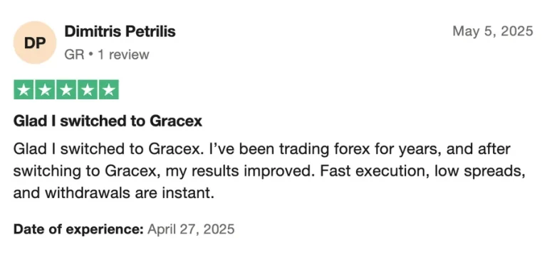 Gracex Reviews 2026 – How Safe Is the Platform