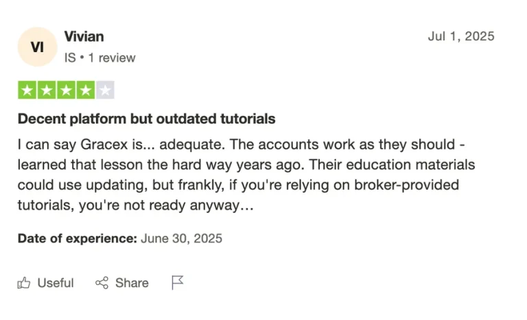 Gracexfx.com Reviews – Tips for Safe Trading