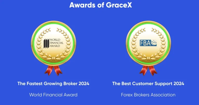 Gracex Reviews: Strategies, Tools, and Trading Tips